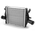 HVAC