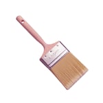 Hardware, Paint & Maintenance