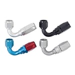 Hardware and Service Supplies