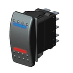 Switches