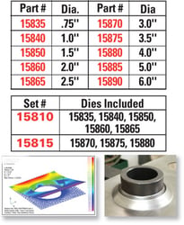 Picture of SPC Performance 15810 5 Pc Flared Hole Die Set