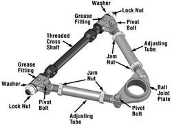 Picture of SPC Performance 92142 Adj Uca - 5" Steel Shaft