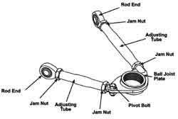 Picture of SPC Performance 92052 Adj. Uca - 5" Sleeve/threaded