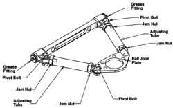 Picture of SPC Performance 92646 Adj Uca - 7-3/4" Steel Shaft