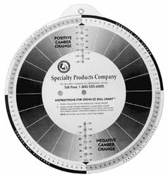Picture of SPC Performance 75910 Ez Shim Dial Chart