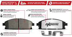 Picture of Power Stop K6268-36 Z36 Truck & SUV Carbon-Fiber Ceramic Brake Kit with Drilled & Slotted Rotors
