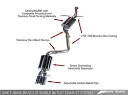 Picture of AWE Tuning 3015-23012 Touring Edition Cat-Back Exhaust System - B8 A5 2.0T Single Outlet Diamond Black
