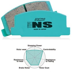 Picture of Project Mu PSR106 Type NS Rear Brake Pads for Lexus IS-F