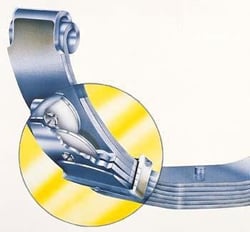 Picture of ARB CS006R Old Man Emu Dakar Rear Leaf Spring for Toyota Land Cruiser 75 Series