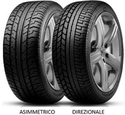 Picture of Pirelli P Zero System Ultra High Performance Summer Tire
