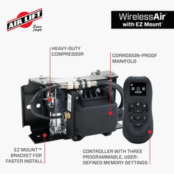 Picture of Air Lift 74000EZ Wireless Air Compressor System with EZ Mount 2nd Generation