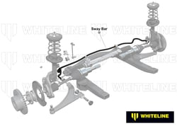 Picture of Whiteline BFF55Z 33mm Heavy Duty Blade Adjustable Sway Bar