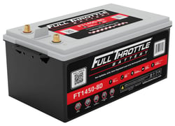 Picture of Fullriver Battery FT1450-8D Display Dummy Full Throttle Series Group 8D Replica