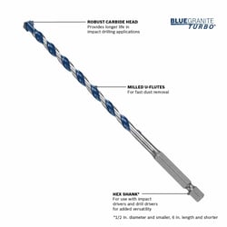 Picture of Bosch HCBG04T BlueGranite Turbo Carbide Hammer Drill Bit 3/16 in. x 4 in. x 6 in.