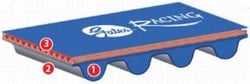 Picture of Gates T186RB High Performance Timing Belt 5/8" x 26.25" 70 Teeth Blue