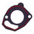 Gaskets and Sealing Systems